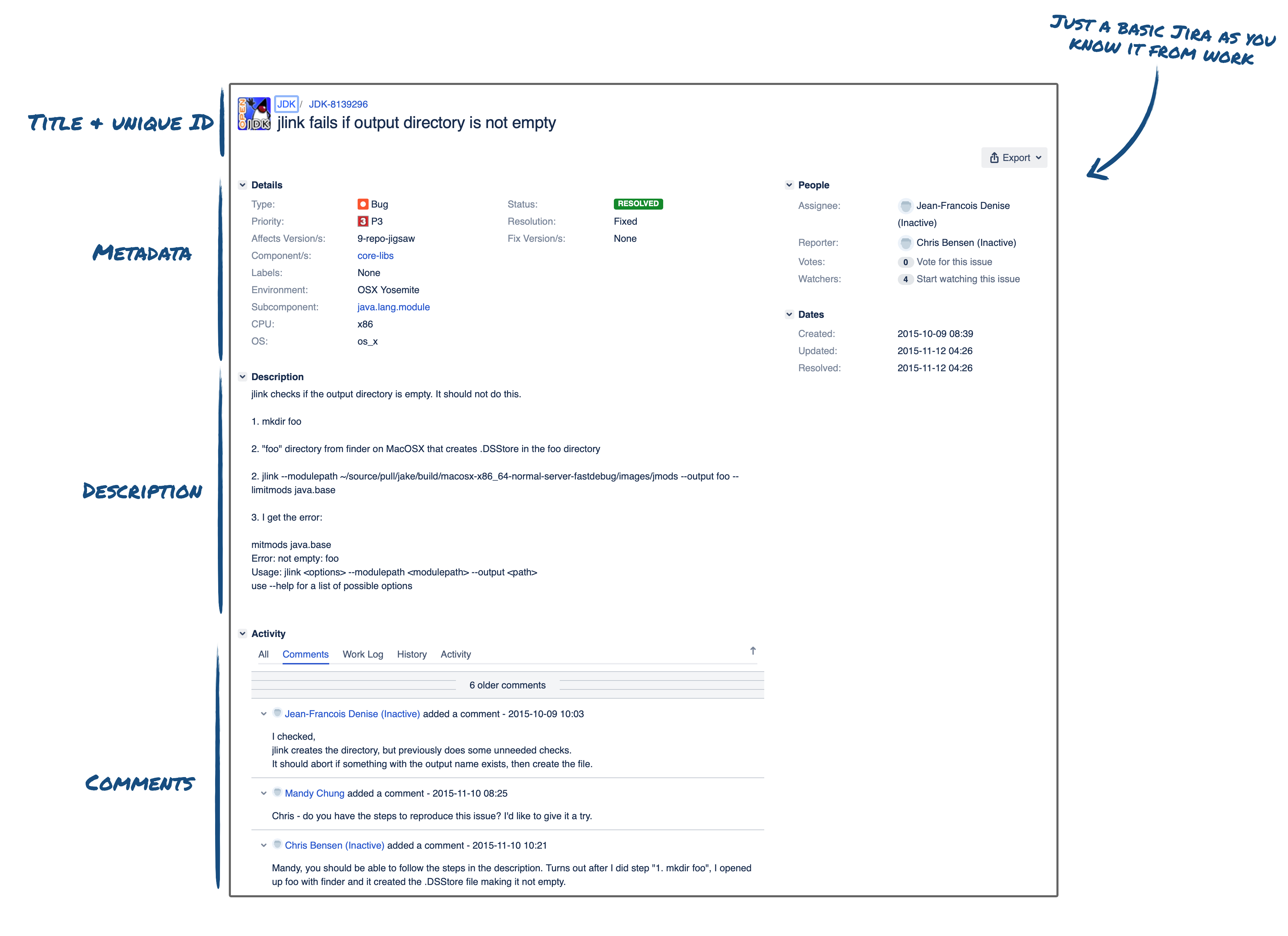 OpenJDK bugtracker issue