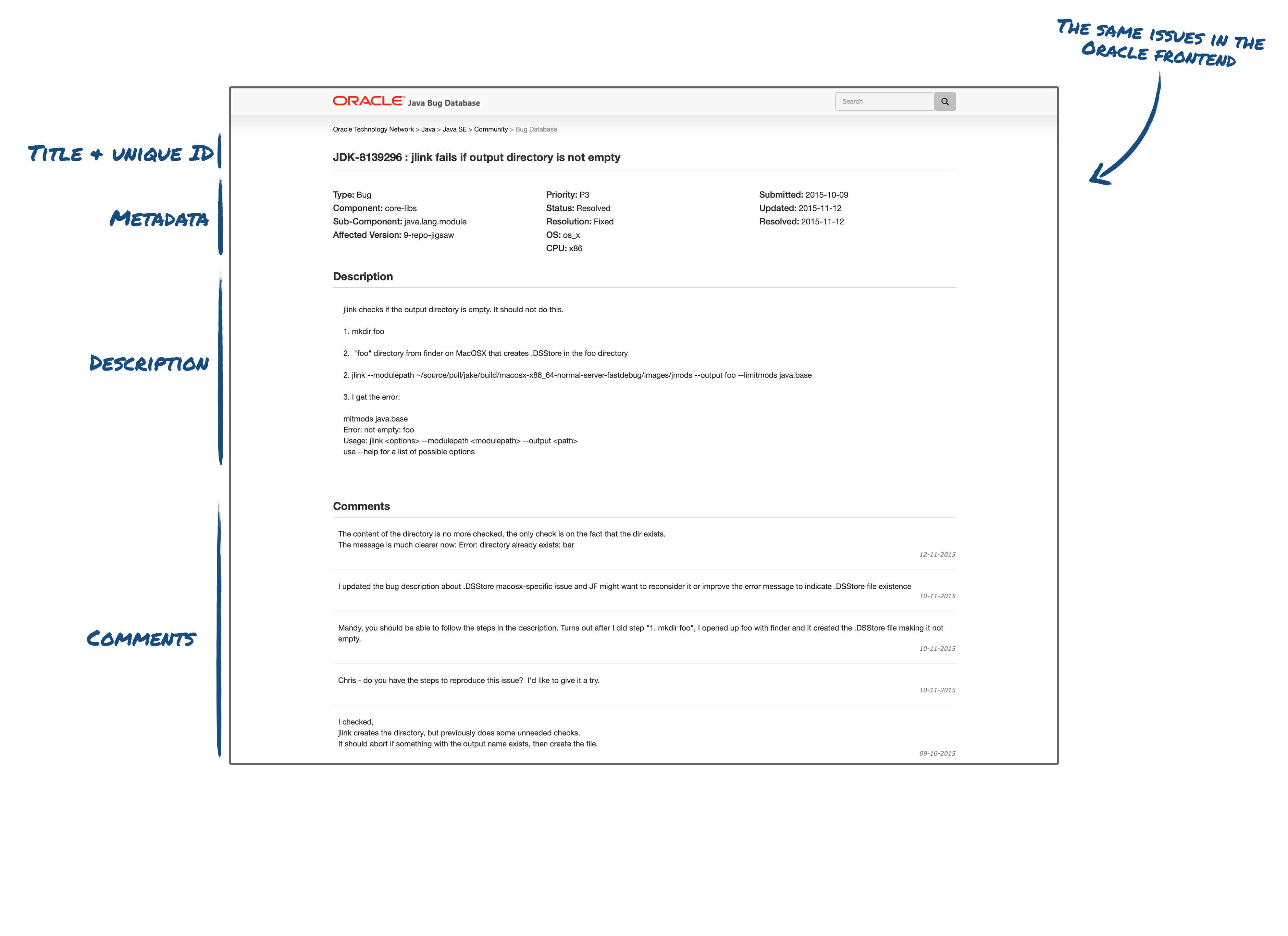 OpenJDK bugtracker issue