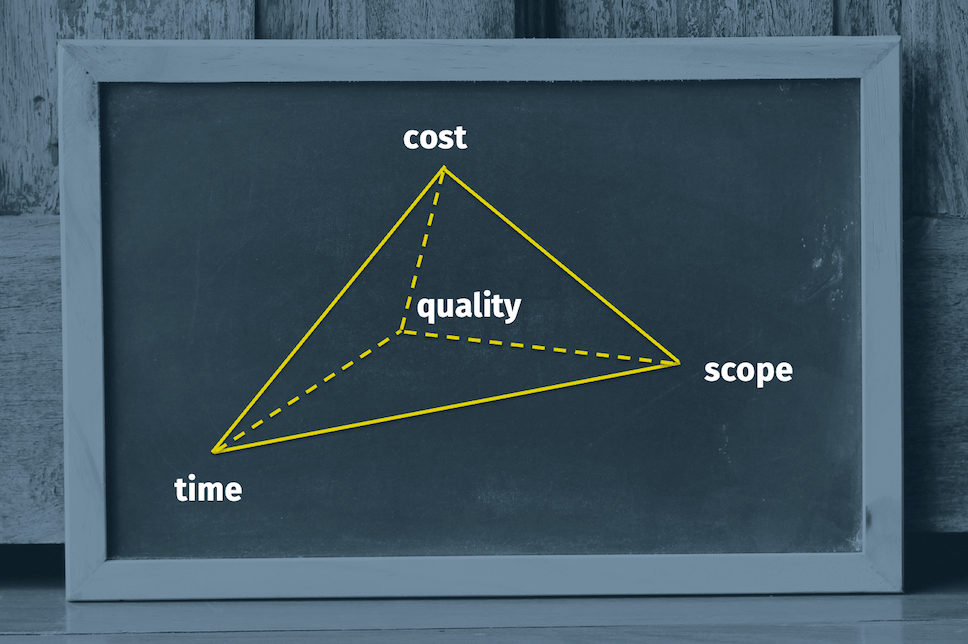 Magic triangle with a new dimension: quality!