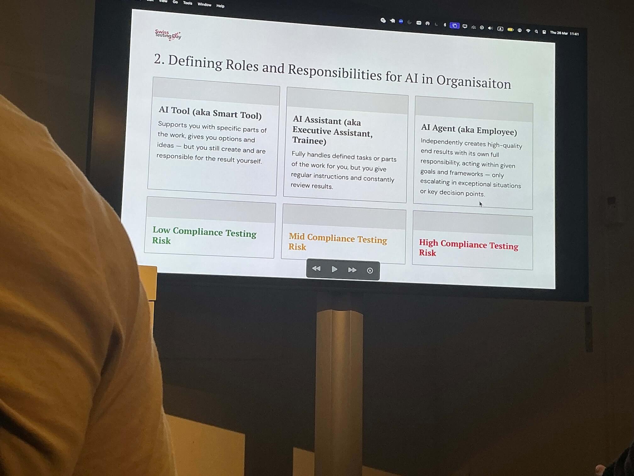 Defining Roles and Responsibilities for AI in Organisation