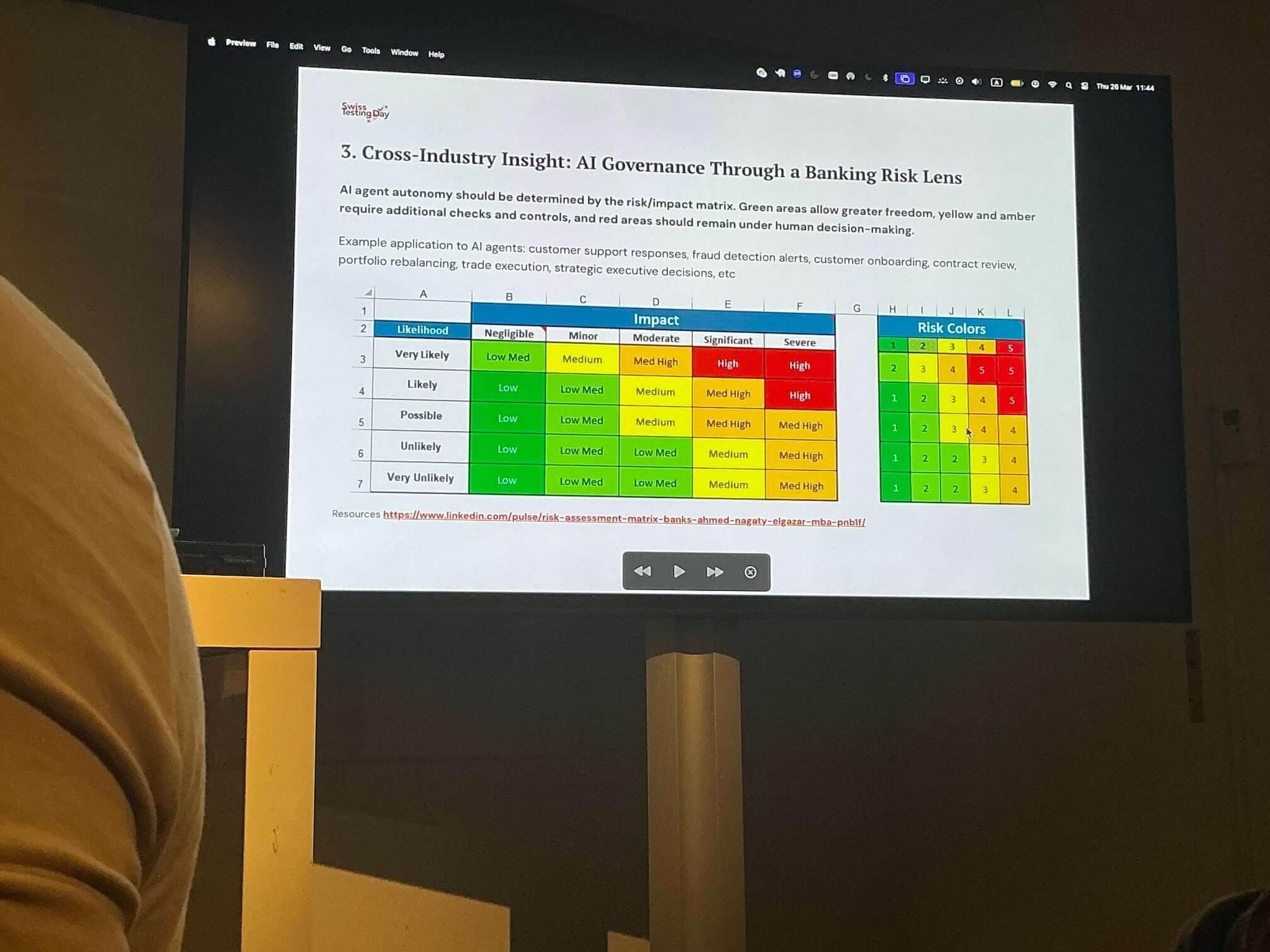 Cross-Industry Insight: AI Governance Through a Banking Risk Lens