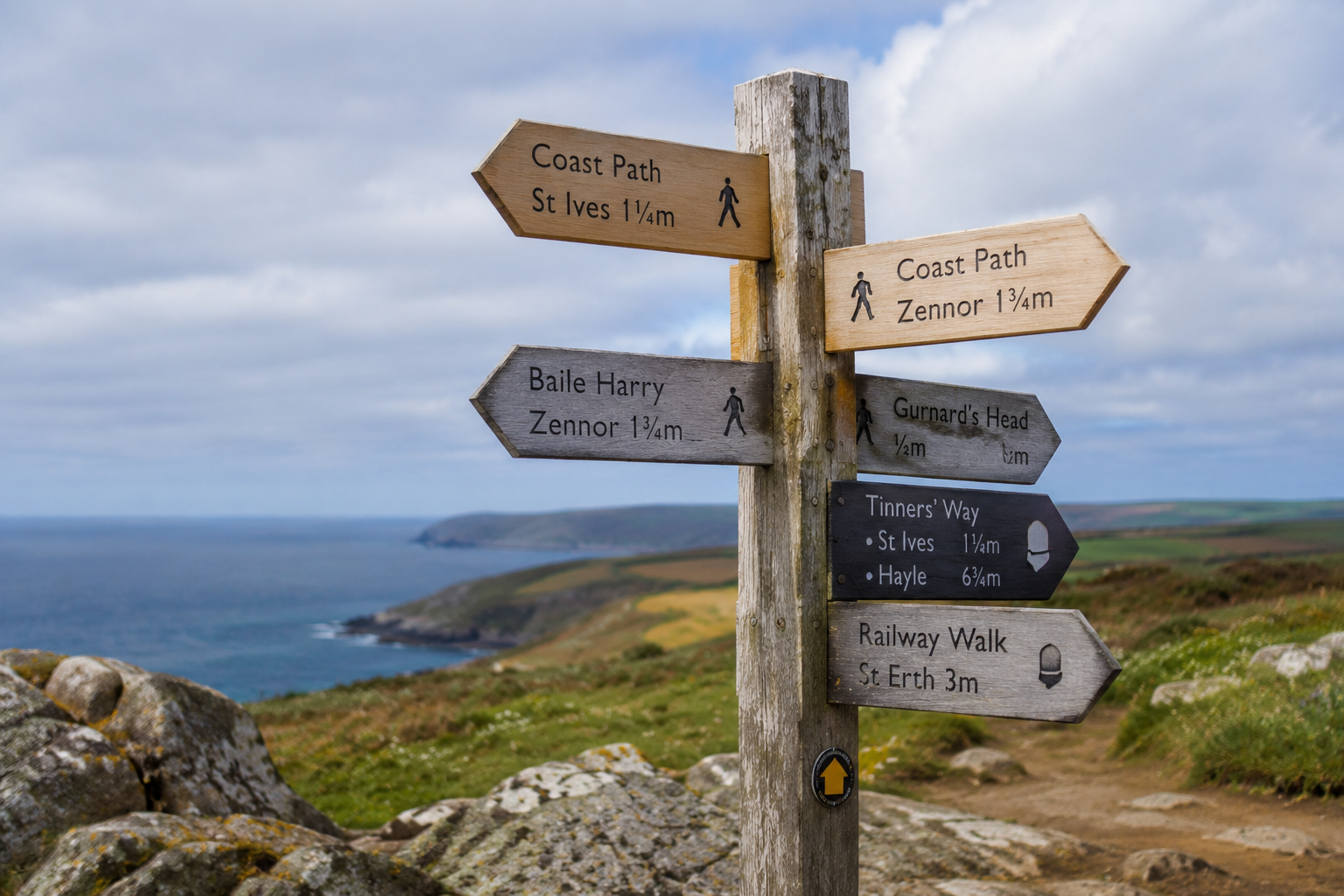 Wooden signpost on a coastal hiking trail overlooking the sea